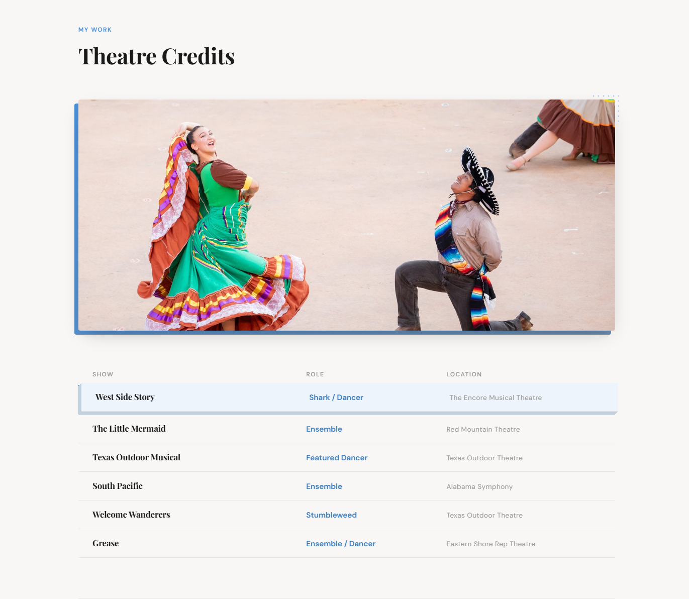 Screenshot of a musical theatre performer portfolio site — figure 3